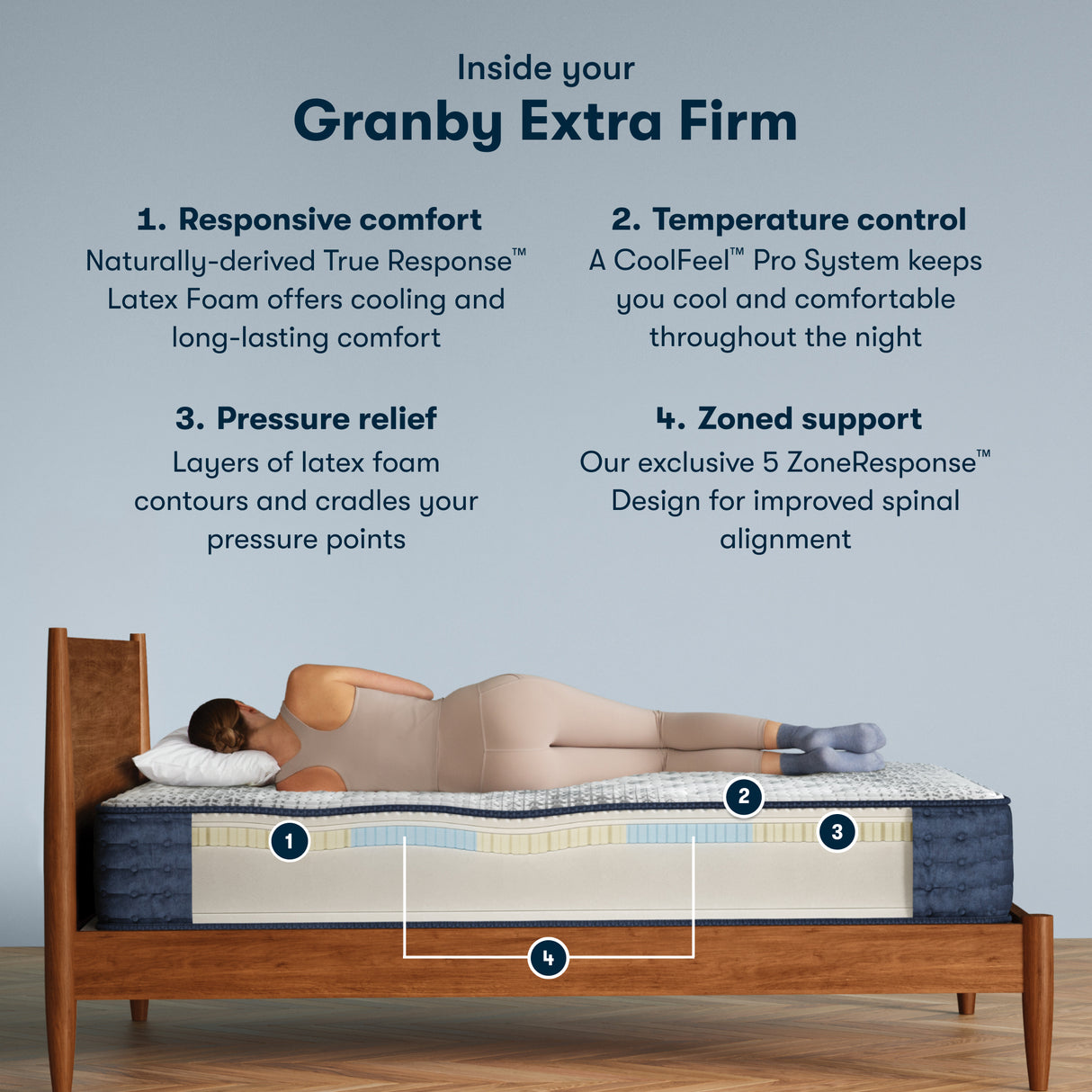 Granby Extra Firm Mattress Only 500803191