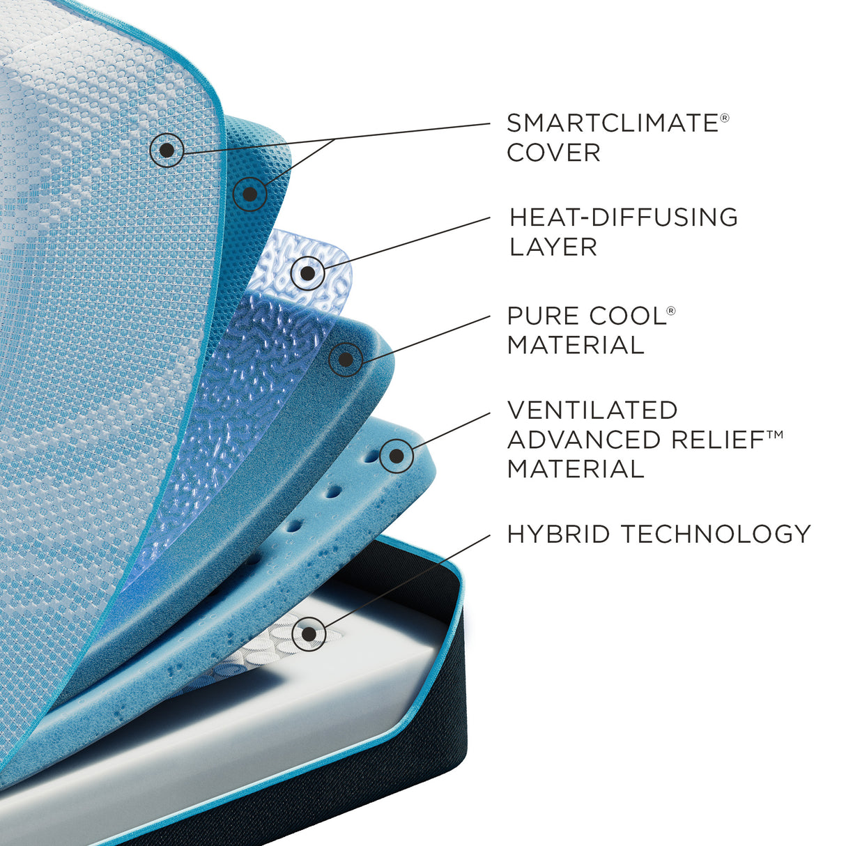 PRObreeze 2.0 Medium Hybrid