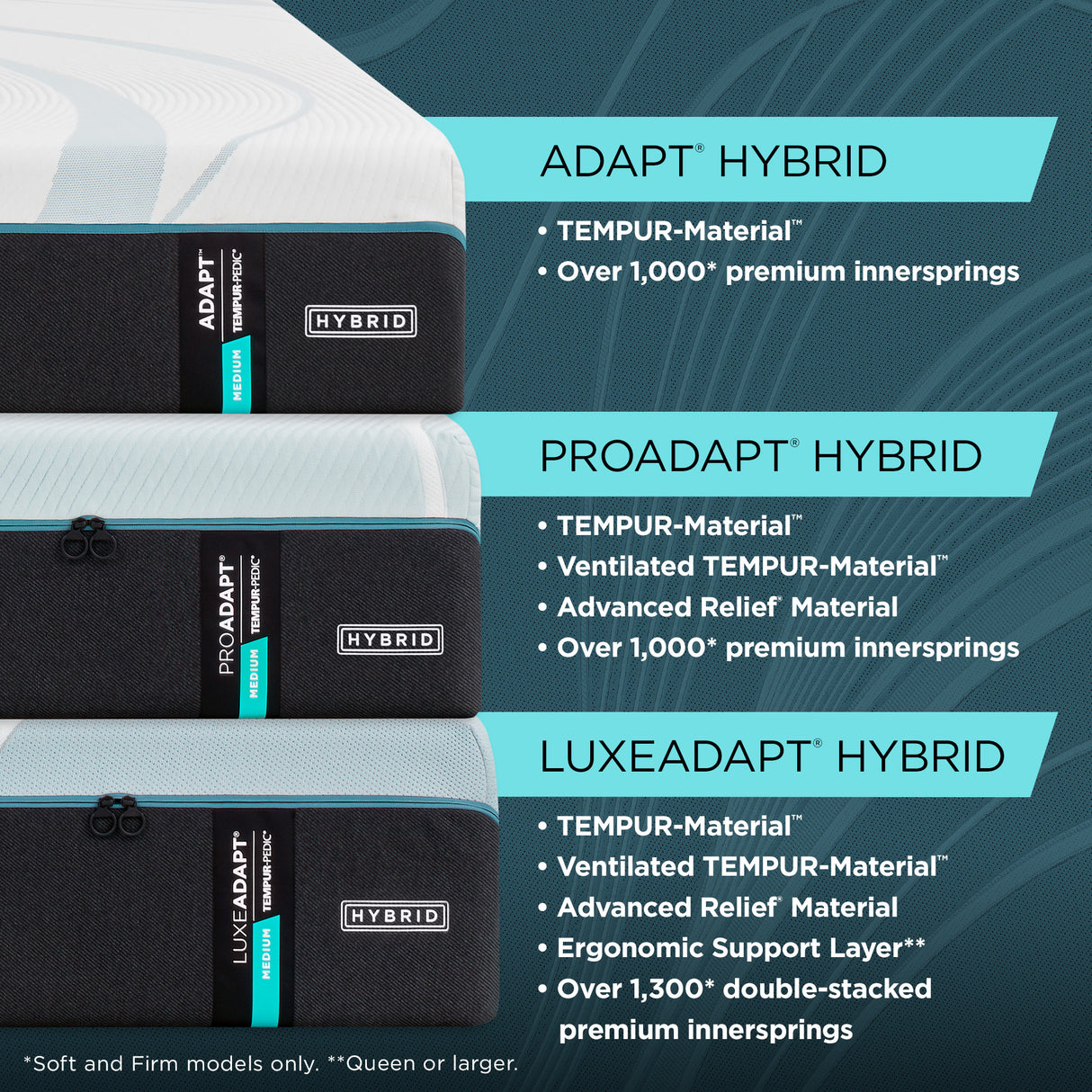 Adapt Medium Hybrid 2.0