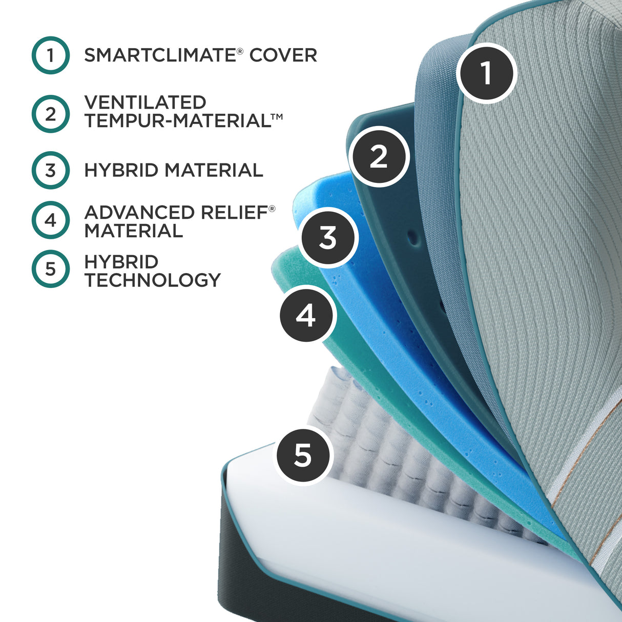 LUXE Adapt Medium Hybrid 2.0