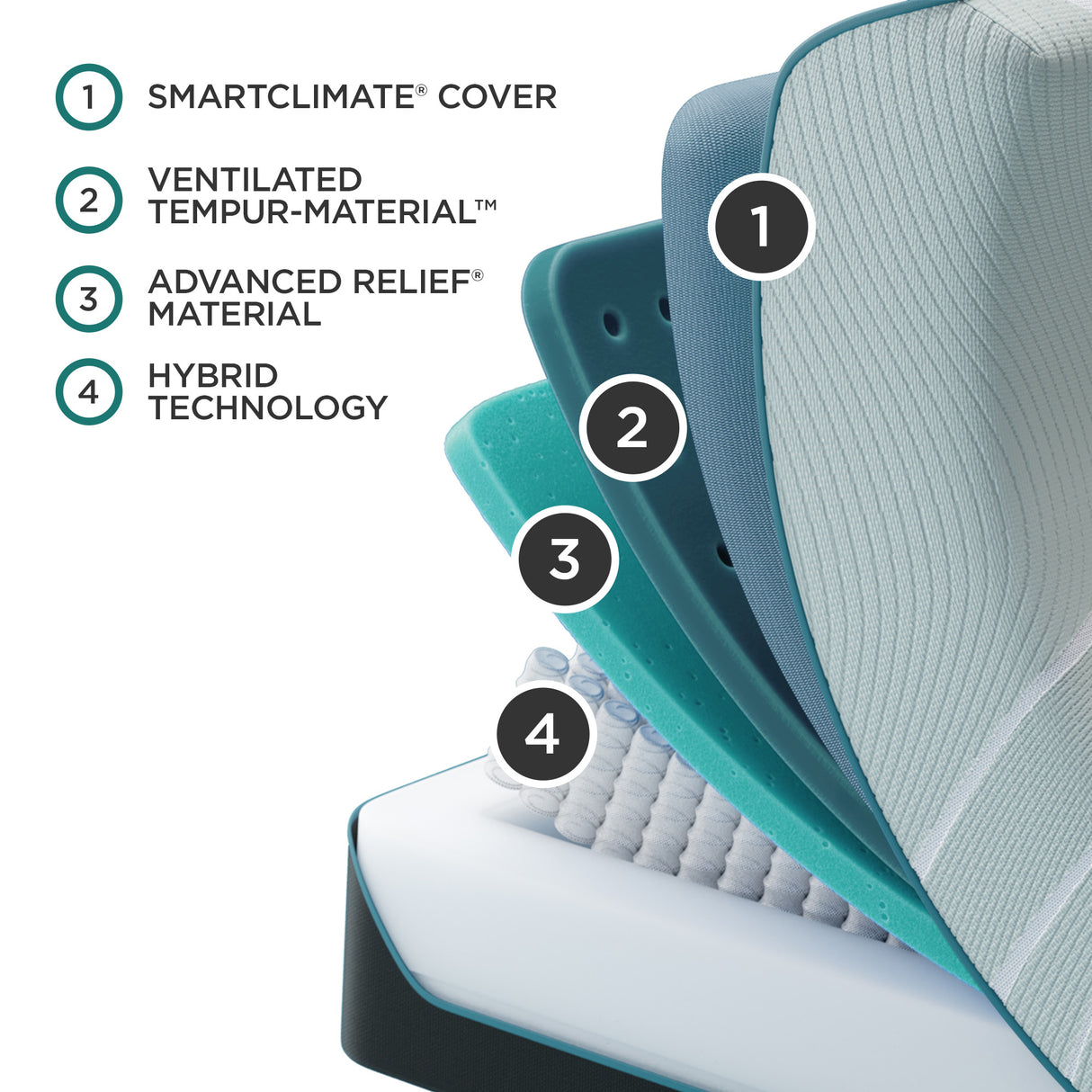 Pro Adapt Medium Hybrid 2.0 107521