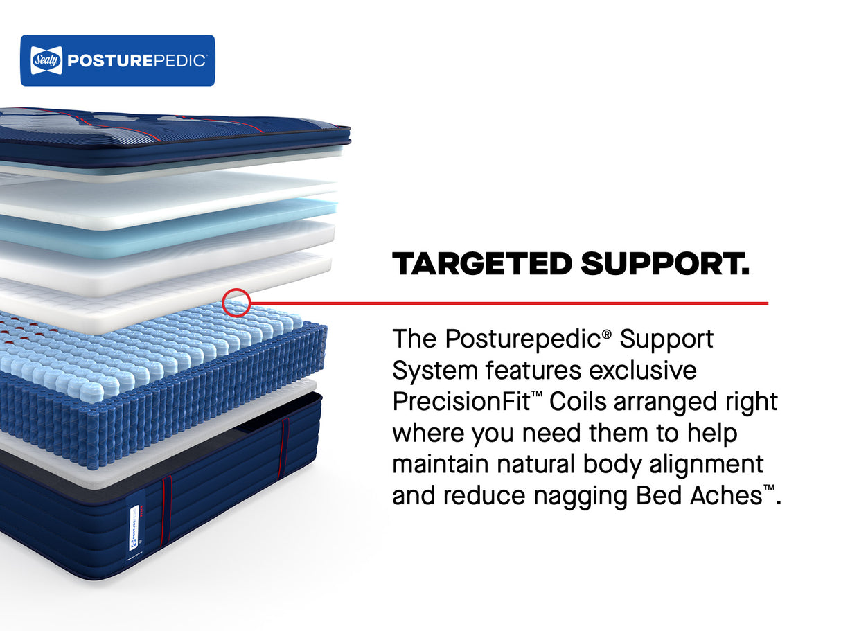 Brenham II Spring Soft EPT PES3 532006