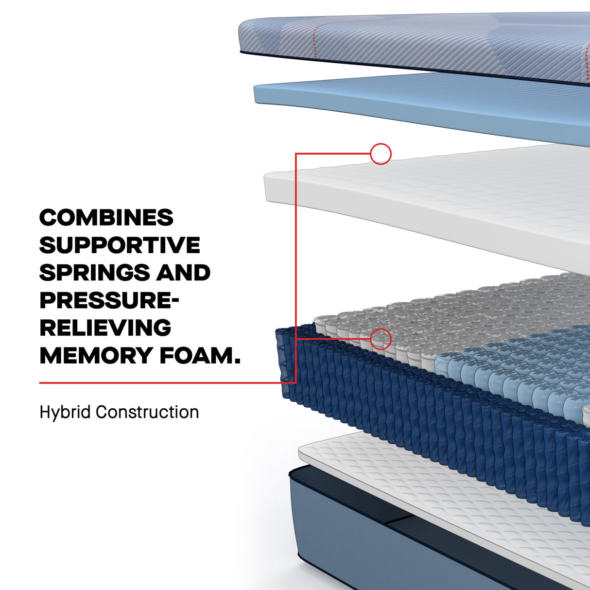 Plainfield Hybrid Soft PLH3 532362