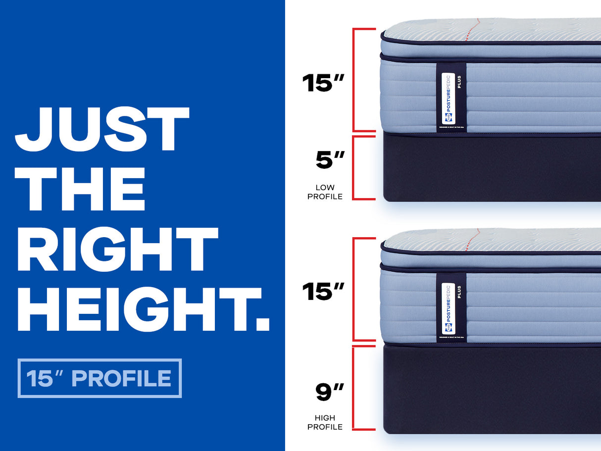 Plainfield Spring Firm EPT PLS3 532231