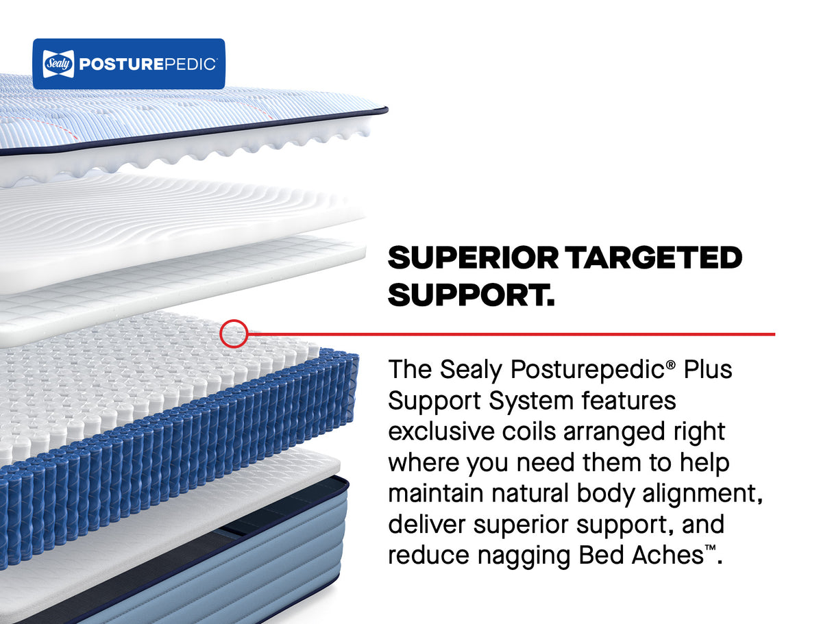 Plainfield Spring UF PLS3 532228