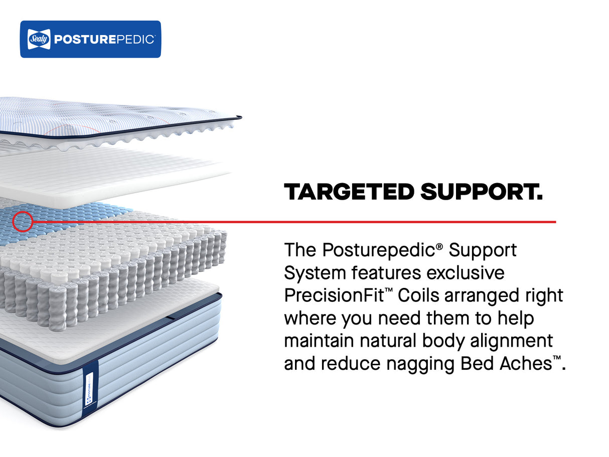 Orlando Spring Medium PPS3 532224