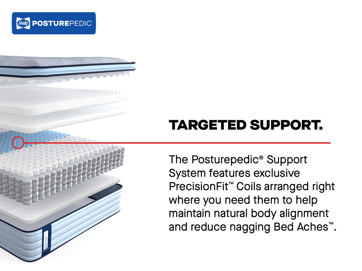 Orlando Spring Soft EPT PPS3 532227