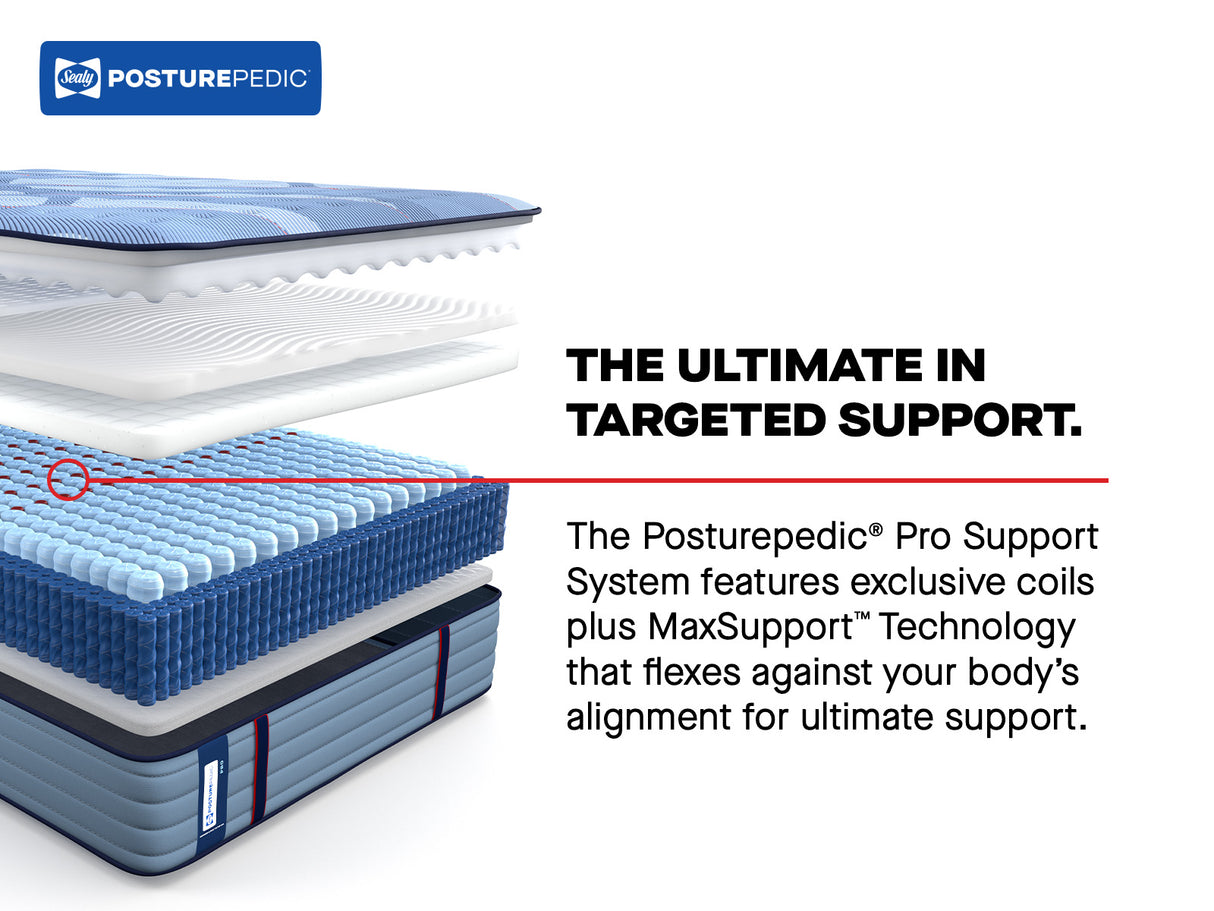 Reno II Spring Firm PRS3 532235