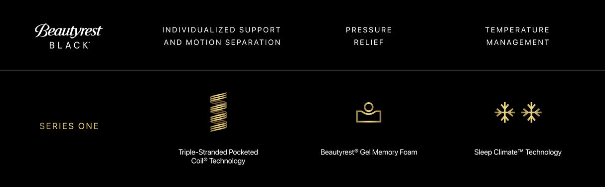 BRB Series 1 Hybrid Firm 700812439