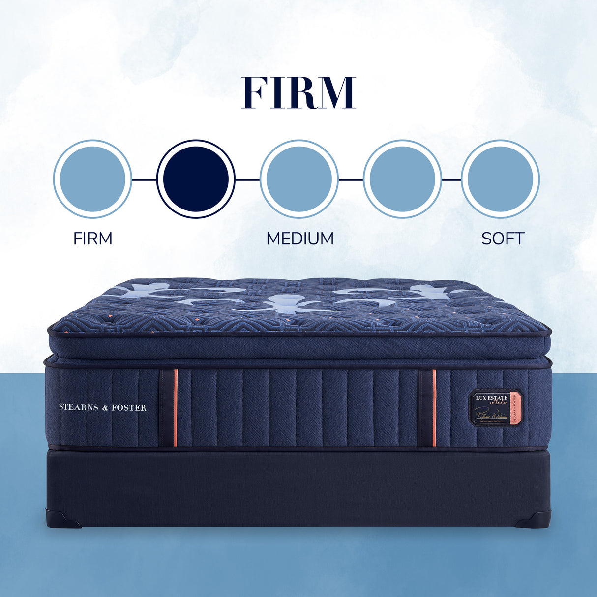 Lux Estate Firm EPT Mattress Only 530194 LES1