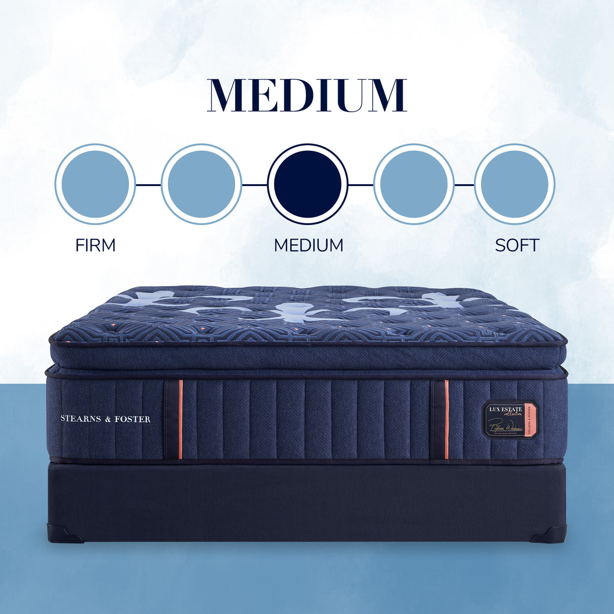 Lux Estate Medium EPT Mattress Only 530193 LES1