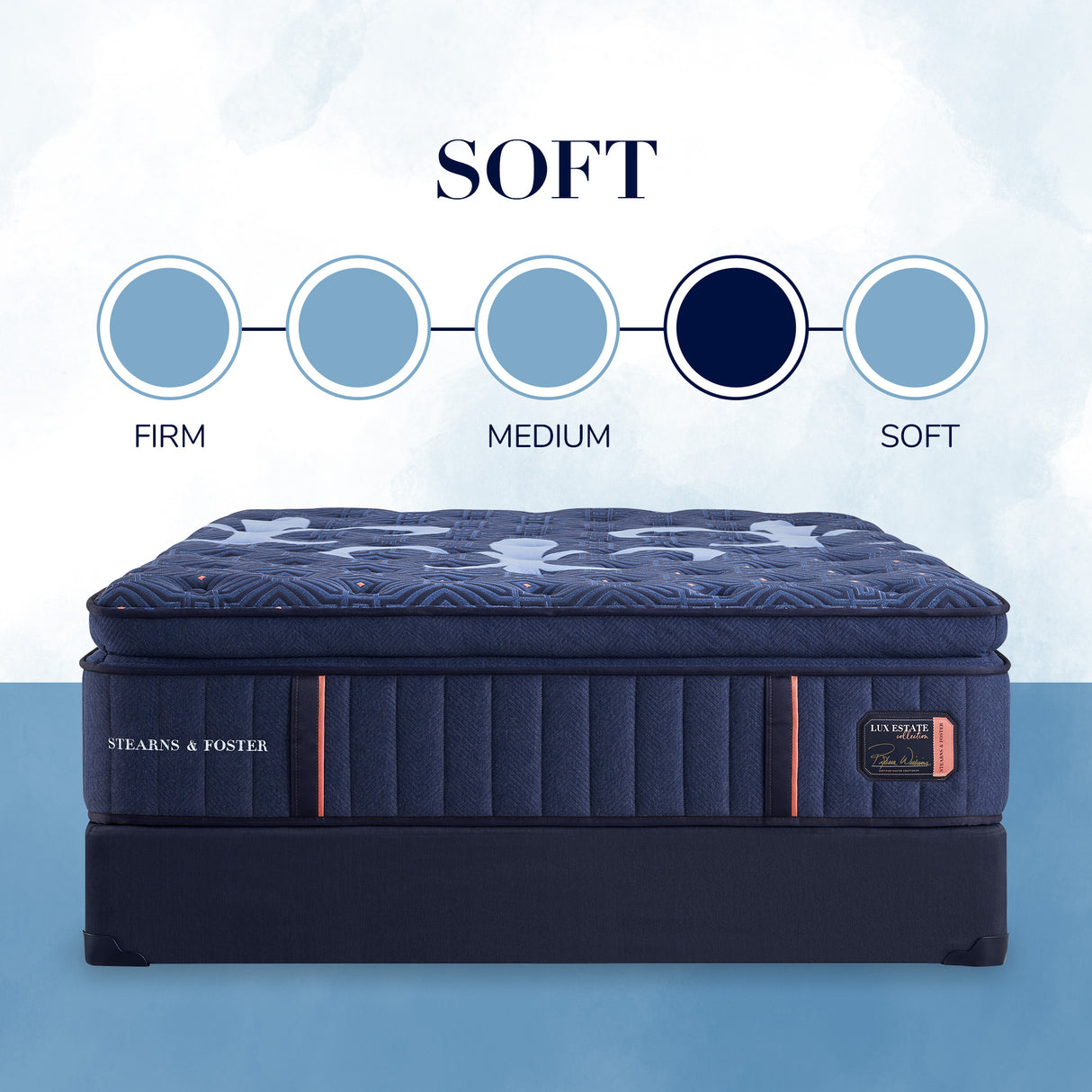 Lux Estate Soft EPT Mattress Only 530084 LES1