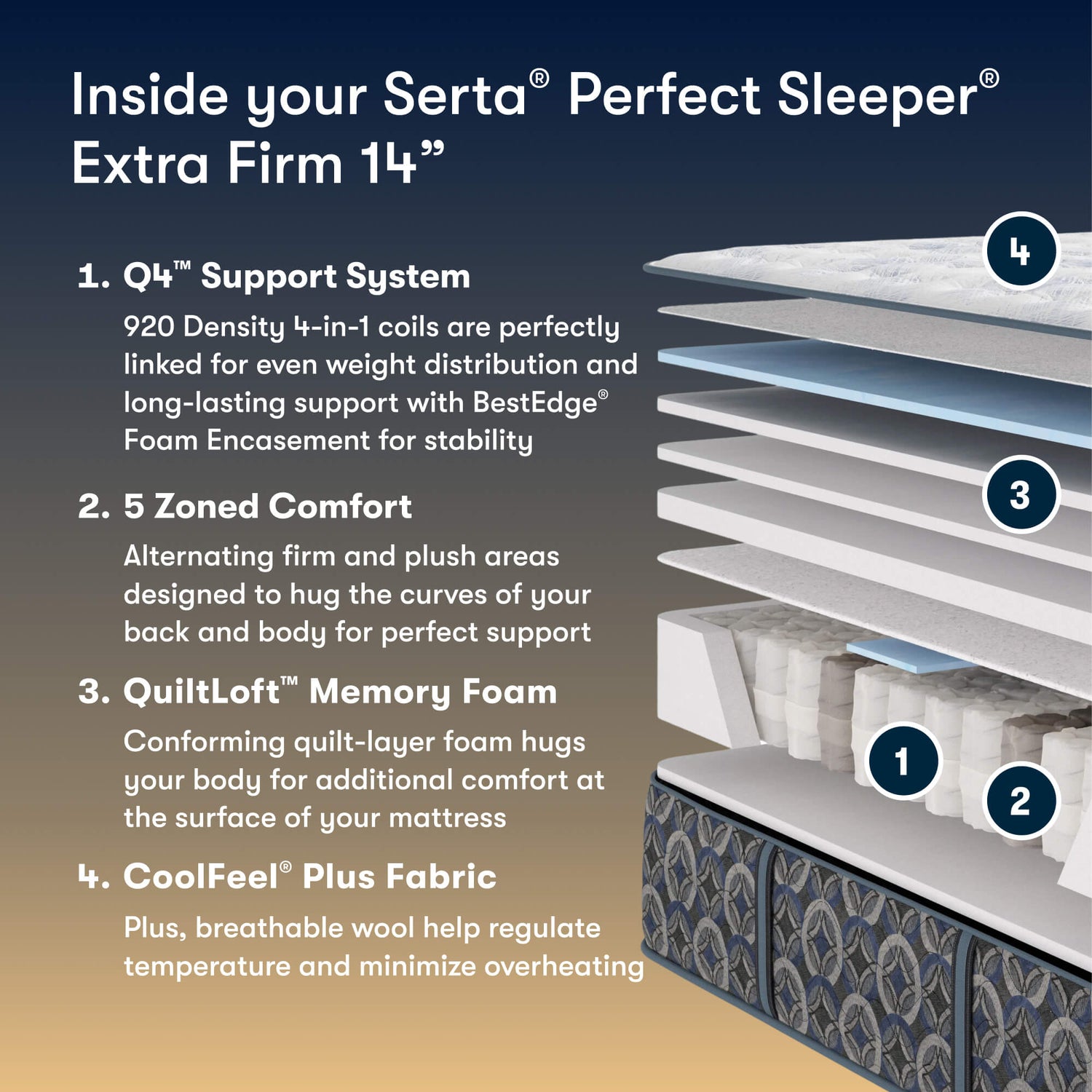 Cascade Range Extra Firm TT 26 Perfect Sleeper 500303921