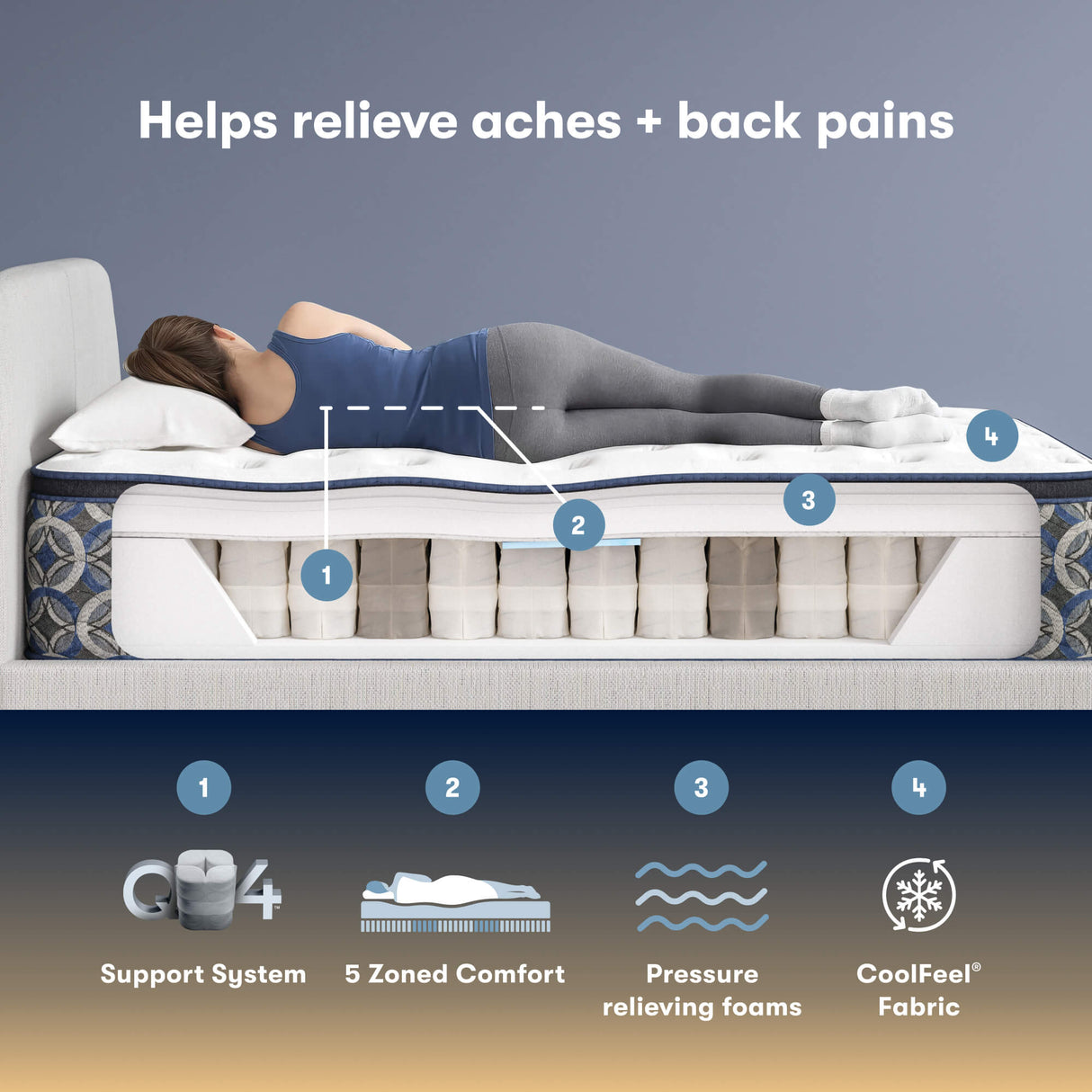 Cascade Canyon Med PT 26 Perfect Sleeper 500313943