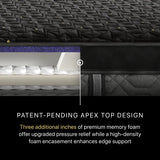 BRB Series 4 Hybrid Firm Apex Top 700812447