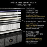 BRB Series 4 Hybrid Firm Apex Top 700812447