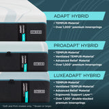 Adapt Medium Hybrid 2.0