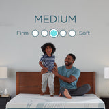 Adapt Medium 2.0
