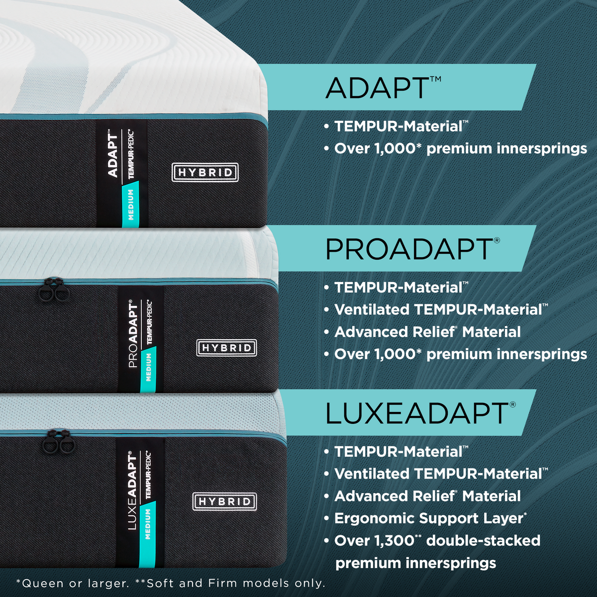 Pro Adapt Design Pro Adapt Medium Hybrid 2.0 107521 – The Sleep Center