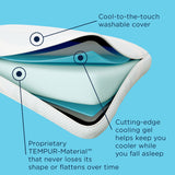 Tempur Breeze Pillow