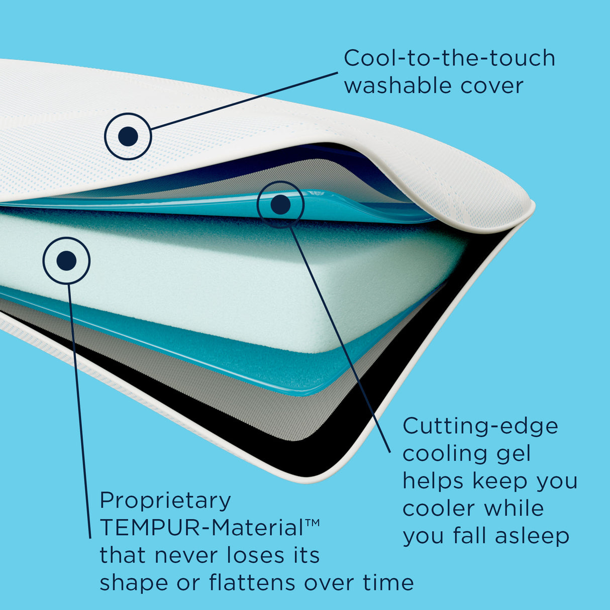 Tempur Breeze Pillow
