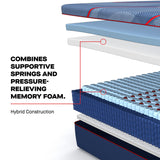 Albany II Hybrid Medium PEH1 532045