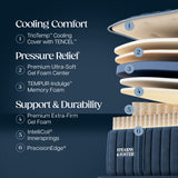 Stearns & Foster® Lux Estate Firm Tight Top II Mattress