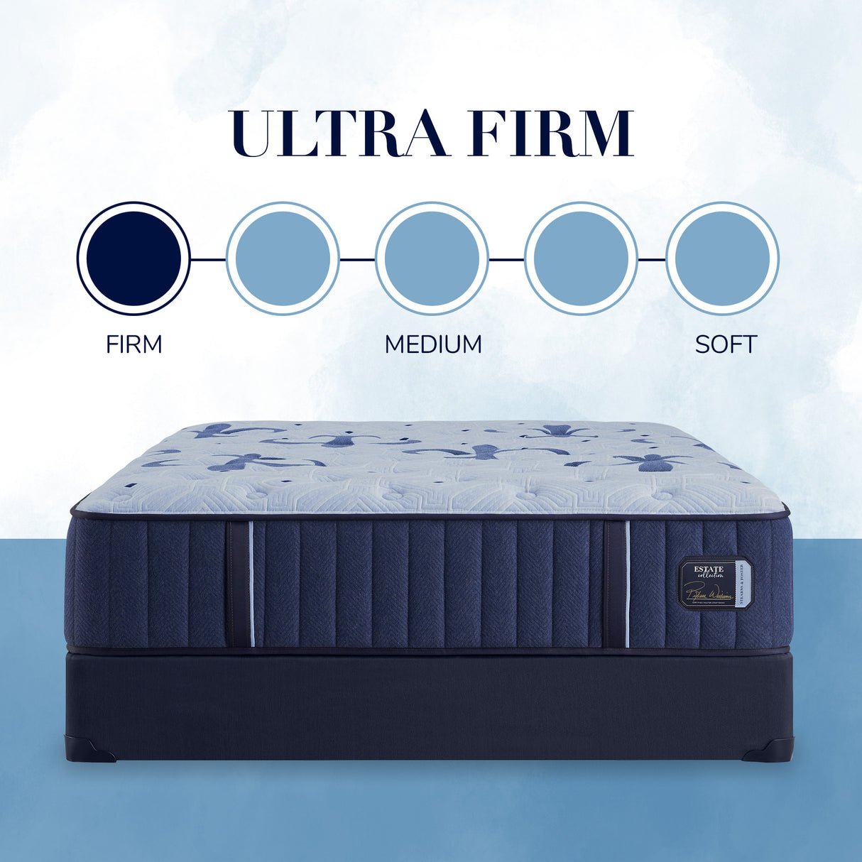 Estate UF Mattress Only 530513 ETS1