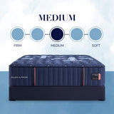 Lux Estate Medium Mattress Only 530090 LES1