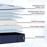 Estate UF Mattress Only 530513 ETS1