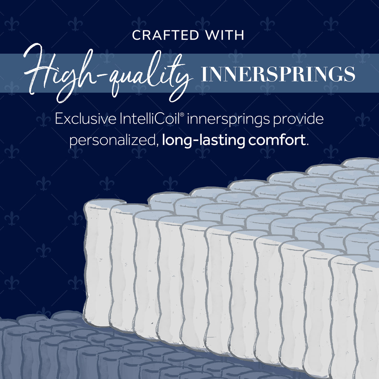 Lux Estate Soft EPT Mattress Only 530084 LES1