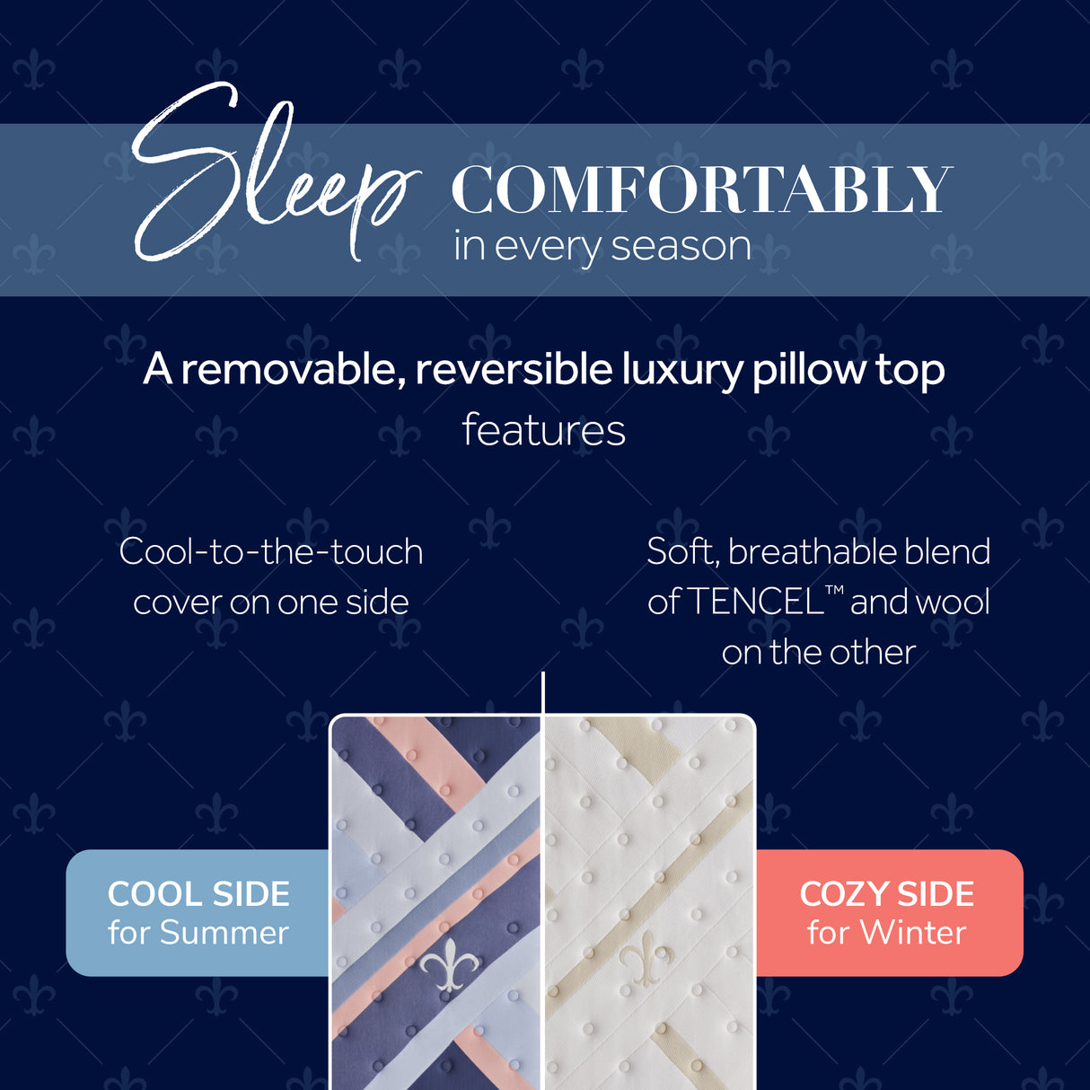 S&F Reserve Duet Firm Removeable, Reversible Topper Mattress Only 530099